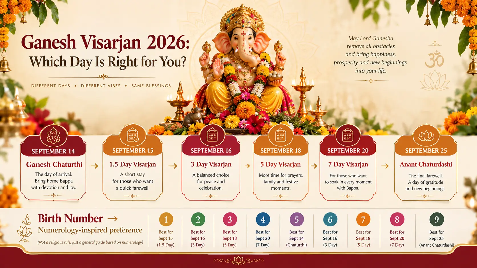 Indian family respectfully preparing Lord Ganesha idol for Visarjan